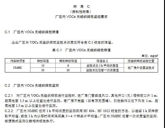 制藥工業大氣污染物排放標準（GB 37823—2019）